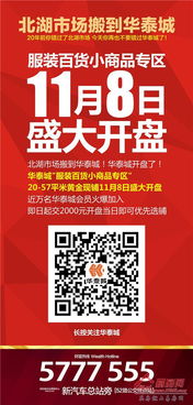 華泰城二期服裝百貨小商品交易中心推介會圓滿成功，開啟郴州商貿(mào)新篇章